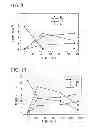 Fig. 08 - NUCLIDE TRANSMUTATION DEVICE AND NUCLIDE TRANSMUTATION METHOD