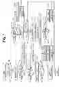 Fig. 07 - Counter apparatus