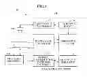 Fig. 02 - Apparatus and method for acquiring optimal multi-energy X-ray image