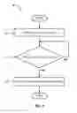 Fig. 05 - METHODS AND SYSTEMS FOR NON-VOLATILE MEMORY IN WIRELESS HEADSETS