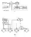 Fig. 02 - Personal audio assistant device and method