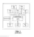 Fig. 02 - METHODS AND SYSTEMS TO PROVIDE AUTOMATIC CONFIGURATION OF WIRELESS SPEAKERS