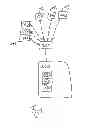 Fig. 02 - Method of frequency assignment of a wireless radio transmission system and a wireless radio audio transmission system