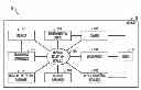 Fig. 01 - System and method for using biometrics to predict and select music preferences