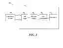 Fig. 06 - System and method for capacitive signal source amplifier