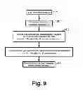 Fig. 09 - List mode dynamic image reconstruction