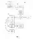 Fig. 02 - Product, image, or document authentication, verification, and item identification