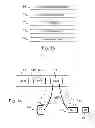Fig. 07 - Biometric identification