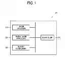 Fig. 02 - Apparatus and method for face recognition