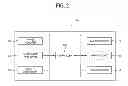 Fig. 03 - Apparatus and method for face recognition