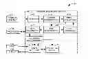 Fig. 01 - Volumetric analysis of pathologies