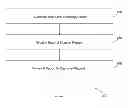 Fig. 06 - AUTOMATED SYSTEM AND METHOD FOR PROVIDING RADIOLOGICAL SECOND OPINIONS