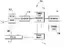 Fig. 01 - Emission Curve Tracer Imaging