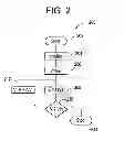 Fig. 03 - Emission Curve Tracer Imaging