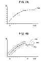 Fig. 05 - Emission Curve Tracer Imaging