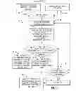 Fig. 22 - Systems and methods for processing packaged radio-frequency modules identified as being potentially defective
