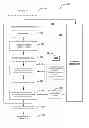 Fig. 01 - WATER-BODY CLASSIFICATION