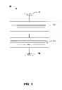Fig. 02 - WATER-BODY CLASSIFICATION