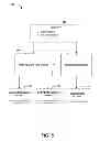 Fig. 06 - WATER-BODY CLASSIFICATION
