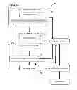 Fig. 06 - Scenario-specific body-part tracking