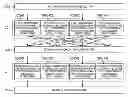 Fig. 01 - Multi-class discriminating device