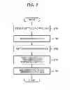Fig. 08 - Multi-class discriminating device