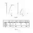 Fig. 07 - IMAGE PROCESSING DEVICE, IMAGE PROCESSING METHOD, AND IMAGE PROCESSING PROGRAM