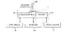 Fig. 01 - Detecting recurring themes in consumer image collections