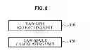 Fig. 09 - Device and method for estimating head pose