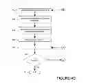 Fig. 06 - Heuristic method for scene cut detection in digital baseband video