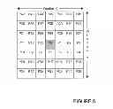 Fig. 07 - Heuristic method for scene cut detection in digital baseband video