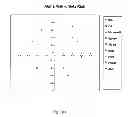 Fig. 02 - Method and apparatus for utilizing representational images in analytical activities