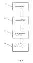 Fig. 07 - Method and apparatus for utilizing representational images in analytical activities