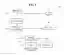 Fig. 02 - Medical image processing apparatus and method for synthesizing and displaying medical image generated using multi-energy X-ray