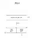 Fig. 05 - IMAGE PROCESSING APPARATUS AND CONTROL METHOD THEREOF