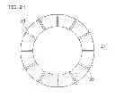 Fig. 11 - Thrust sliding bearing