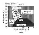 Fig. 09 - Non-linear fiber resistant to perturbations