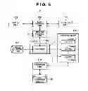 Fig. 06 - Image sensing apparatus and method for controlling the same