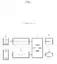 Fig. 02 - Digital video recorder having appartus for receiving automatic switched image by recognizing source and method thereof