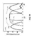 Fig. 07 - Bandwidth provisioning for an entangled photon system