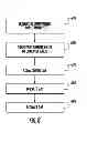 Fig. 09 - Deployable wireless infrastructures and methods of deploying wireless infrastructures