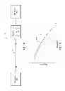 Fig. 02 - Integrated circuits in optical receivers
