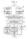 Fig. 04 - Image forming apparatus for performing control of image forming condition and density detection apparatus for detecting the density of test pattern