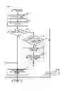 Fig. 10 - Image forming apparatus including transfer belt