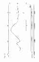 Fig. 14 - Image forming apparatus including transfer belt