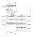 Fig. 01 - Image forming apparatus with simplex and duplex operations and cleaning mode