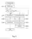 Fig. 06 - Image forming apparatus with simplex and duplex operations and cleaning mode