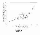 Fig. 03 - Toner fixer impinging heating liquid onto barrier