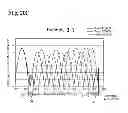 Fig. 41 - Microwave heating device and image fixing apparatus using the same