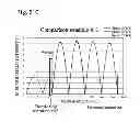 Fig. 44 - Microwave heating device and image fixing apparatus using the same